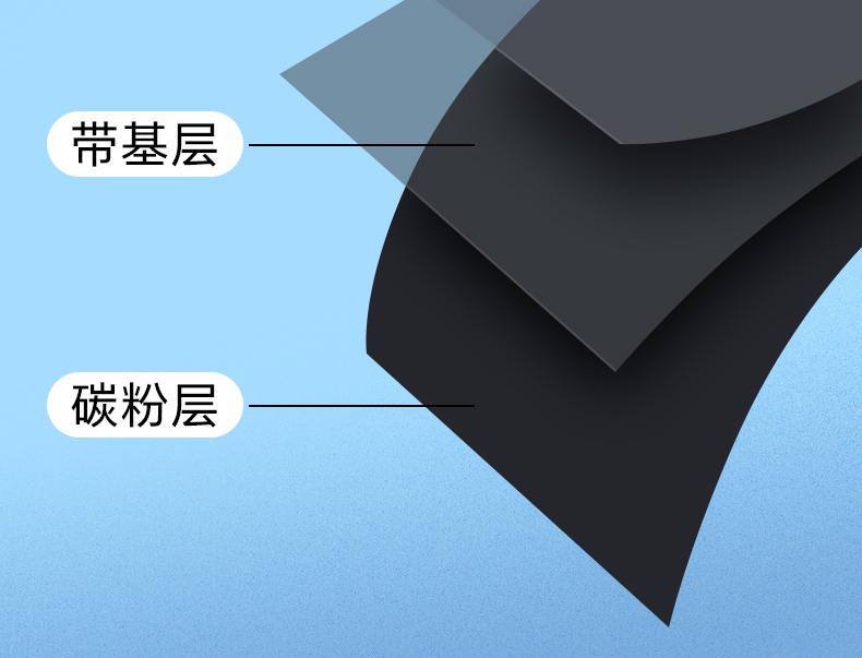 bsc碳帶詳情_(kāi)06.jpg