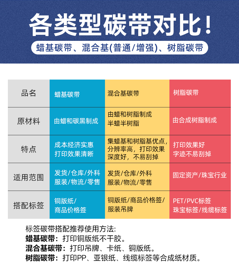 bsc碳帶詳情_(kāi)11.jpg